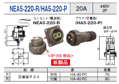 NEA型埋込型コネクタ NEA5-220 コンセント プラグ セットNEA5-220-R,NEA5-220-P