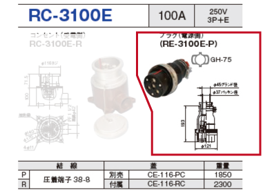 露出型コネクタ(防雨型 逆芯専用) RC-3100E プラグ（受電側）RC-3100E-P