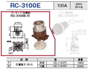 露出型コネクタ(防雨型 逆芯専用) RC-3100E コンセント（電源側）RC-3100E-R