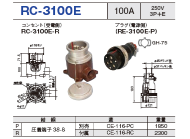 露出型コネクタ(防雨型 逆芯専用) RC-3100E コンセント プラグ セットRC-3100E-R,RC-3100E-P