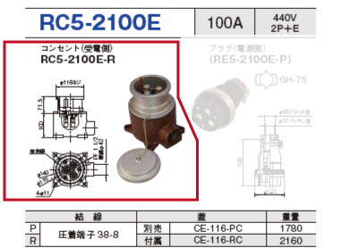 露出型コネクタ(防雨型 逆芯専用) RC5-2100E コンセント（電源側）RC5-2100E-R