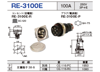 埋込型コネクタ(逆芯専用) RE-3100E コンセント プラグ セットRE-3100E-R,RE-3100E-P