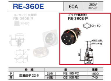 埋込型コネクタ(逆芯専用) RE-360E プラグ（受電側）RE-360E-P