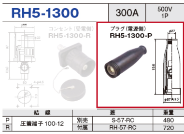 単極型コネクタ RH5-1300 プラグ（電源側）RH5-1300-P