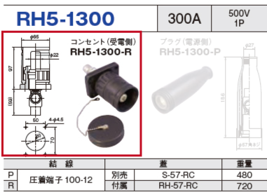 単極型コネクタ RH5-1300 コンセント（受電側）RH5-1300-R