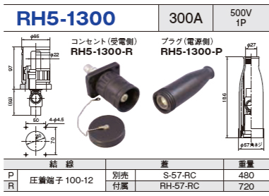 単極型コネクタ RH5-1300 コンセント プラグ セットRH5-1300-R,RH5-1300-P