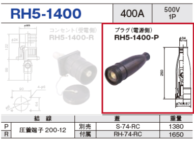 単極型コネクタ RH5-1400 プラグ（電源側）RH5-1400-P