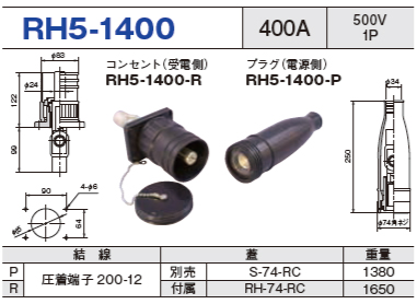 単極型コネクタ RH5-1400 コンセント プラグ セットRH5-1400-R,RH5-1400-P