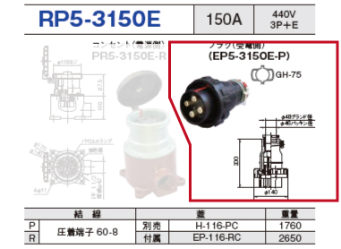 パイロットランプ付コネクタ RP5-3150E プラグ（受電側）RP5-3150E-P