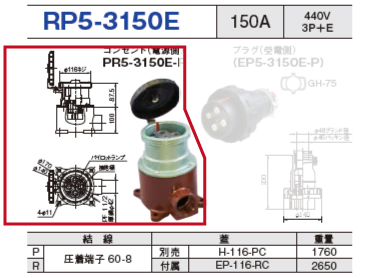 パイロットランプ付コネクタ RP5-3150E コンセント（電源側）RP5-3150E-R