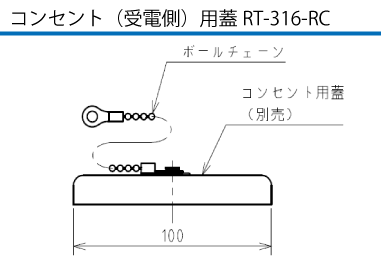 フォークリフト用コネクタ RT-316 コンセント（受電側）用蓋RT-316-RC