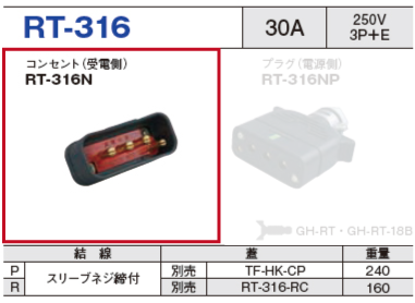 フォークリフト用コネクタ RT-316 コンセント（受電側）RT-316N