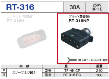 フォークリフト用コネクタ RT-316 プラグ（電源側）RT-316NP