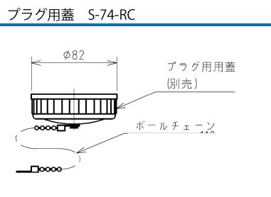 単極型コネクタ RH5-1400 プラグ（電源側）用蓋S-74-RC