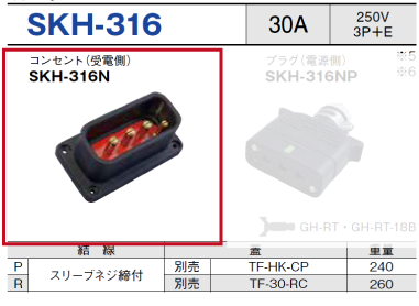 フォークリフト用コネクタ SKH-316 コンセント（受電側）SKH-316N